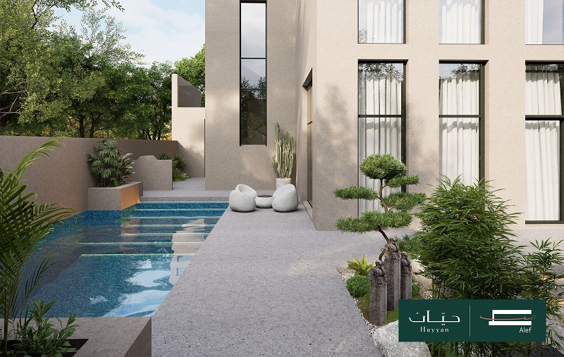 ألف العقارية | مجمعات سكنية متكاملة بخطط سداد ميسرة وعوائد استثمارية مضمونة