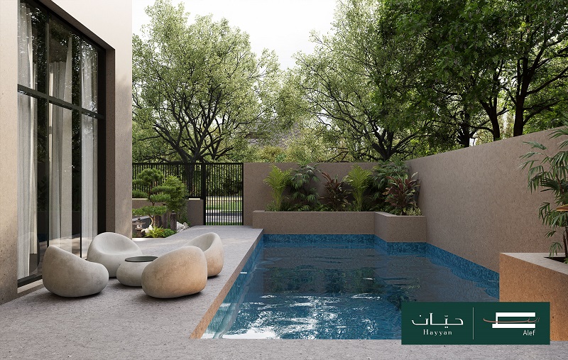 ألف العقارية | مجمعات سكنية متكاملة بخطط سداد ميسرة وعوائد استثمارية مضمونة